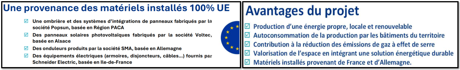 Photomontage matériels